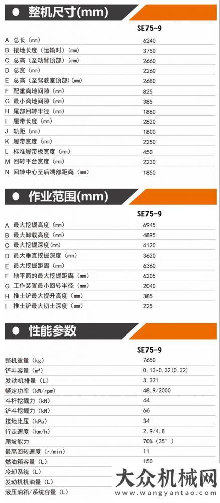 者霸氣來(lái)襲山重建機(jī)：全能冠軍SE75-9——就是實(shí)力派神鋼建