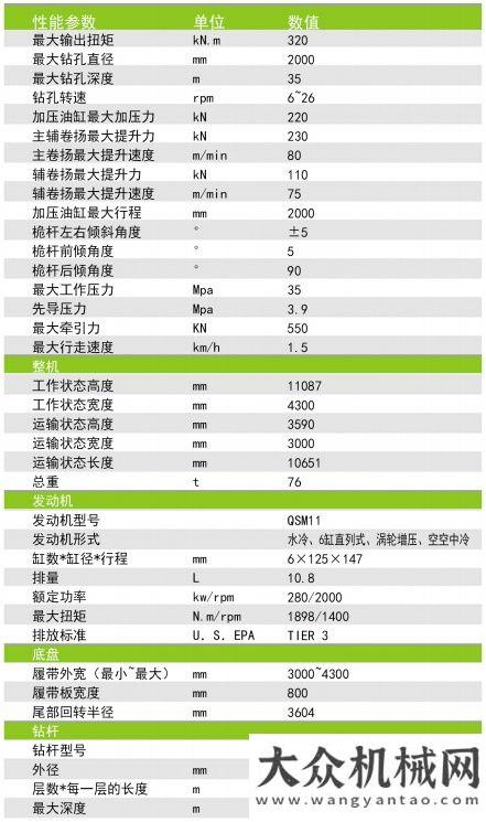 械組團登場定制化貼合市場 為客戶需求而生┃泰信機械KR300ES低凈空全液壓旋挖鉆機重磅出