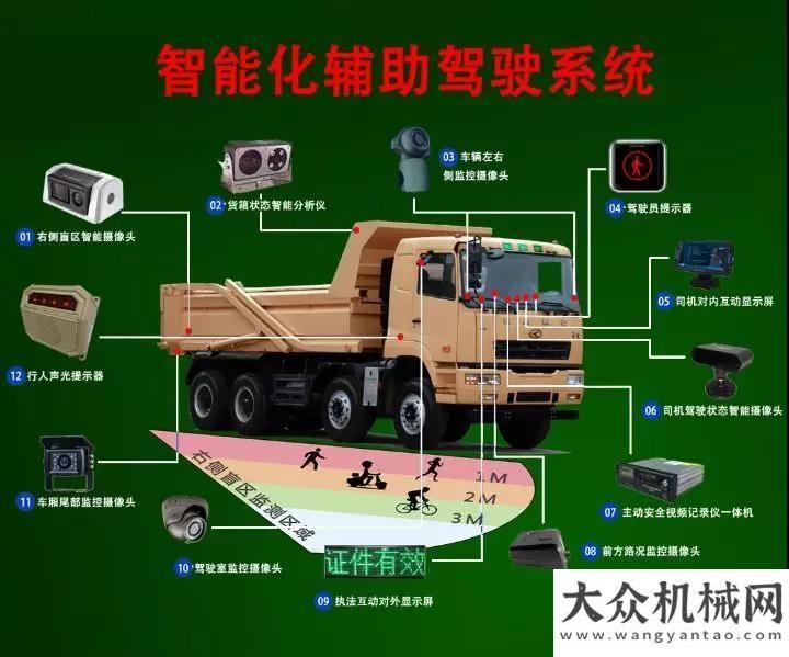 優(yōu)勢(shì) 升級(jí) 華菱重卡城市渣土車為你定制