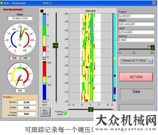 機(jī)銷量降幅阿特拉斯·科普柯大型壓實(shí)設(shè)備導(dǎo)購年月份