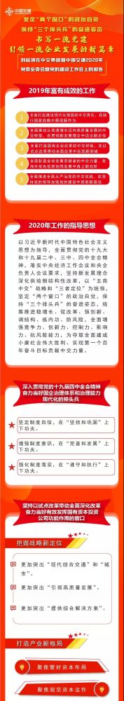 中交西筑：書(shū)寫(xiě)一流建引領(lǐng)一流企業(yè)發(fā)展的新篇章