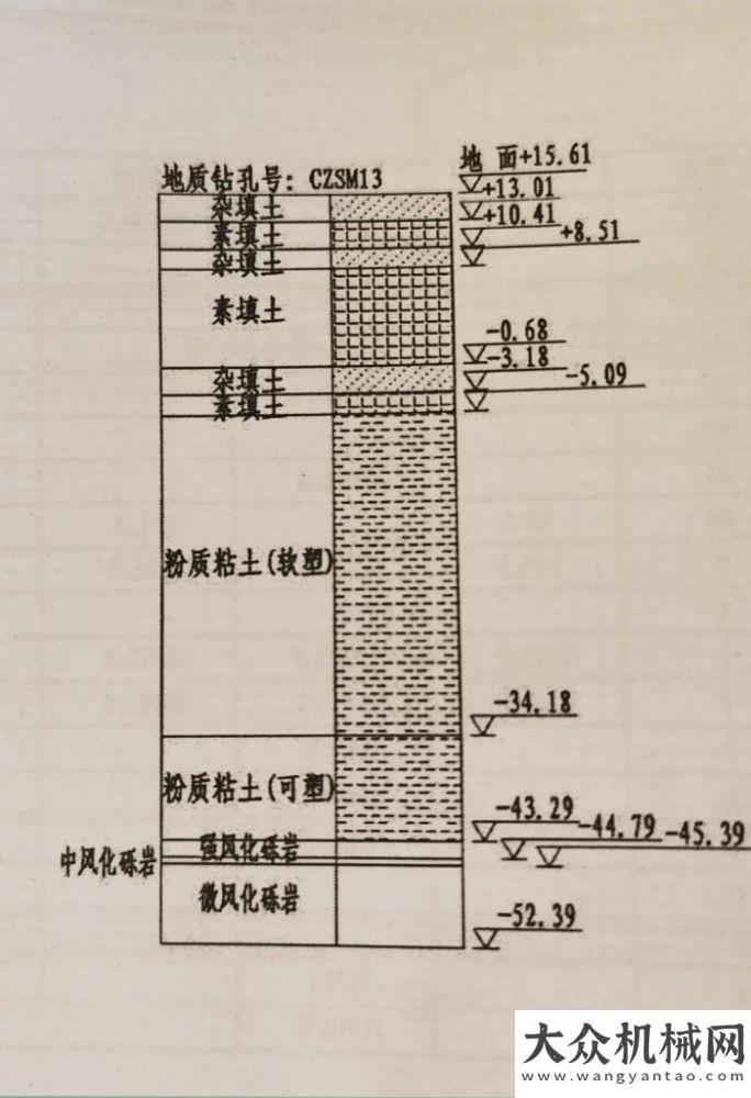 季度開門紅金泰SMC工法首次應(yīng)用于橋梁錨碇基礎(chǔ)槽壁加固 102幅等厚攪拌墻30天一氣呵成接連中