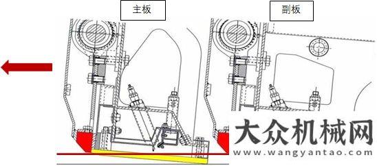 壓路機(jī)經(jīng)典戴納派克課堂 熨平板仰角調(diào)整品質(zhì)可