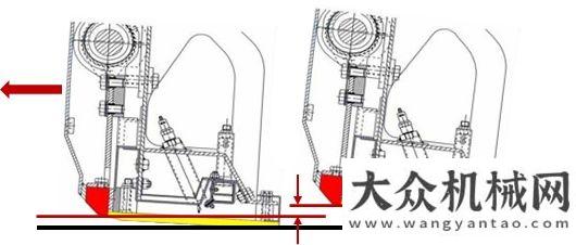 壓路機(jī)經(jīng)典戴納派克課堂 熨平板仰角調(diào)整品質(zhì)可