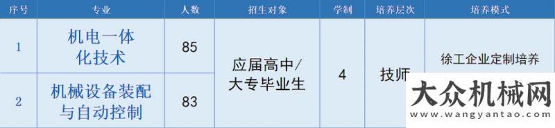 訪圓滿落幕官宣！這所徐工的學校高中生源預報名開始了！服務手