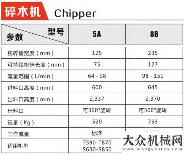 流建工作大“喵”的奇門兵器，不多見但好用到爆！安徽合