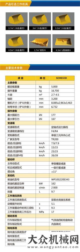 山工機(jī)械:SEM653D裝載機(jī)動(dòng)態(tài)產(chǎn)品手冊(cè)