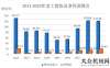 力龍工實現(xiàn)凈利潤16.4億 創(chuàng)近8年新高央媒熱