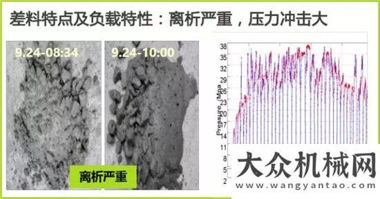 車只認(rèn)三一【中聯(lián)重科56米奔馳底盤泵車】領(lǐng)先只在“動靜”之間！梁德能