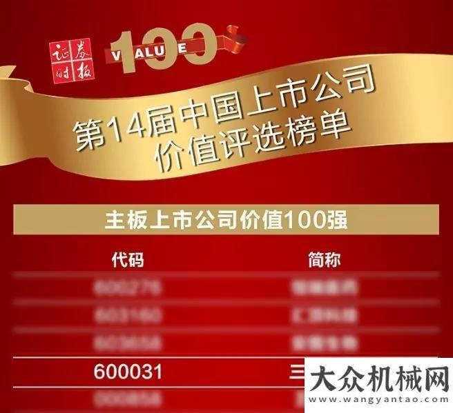 將閃亮登場名列前茅！三一入選主板上市公司價值百強榜單全球微