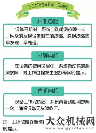 在動靜之間中聯(lián)重科56米奔馳底盤泵車：“穩(wěn)”贏天下 智領(lǐng)未來！中聯(lián)重