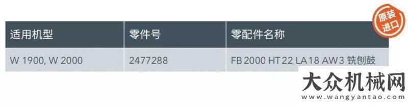 的深度挖掘維粉福利 | 維特根銑刨機及福格勒攤鋪機易損件冬季鉅惠英軒重