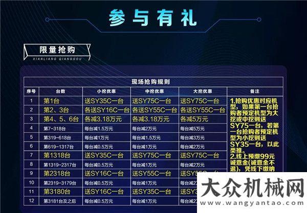 您在線換裝慶祝三一挖掘機(jī)第25萬(wàn)臺(tái)下線 單單有禮 10臺(tái)小挖送送送！互動(dòng)珠