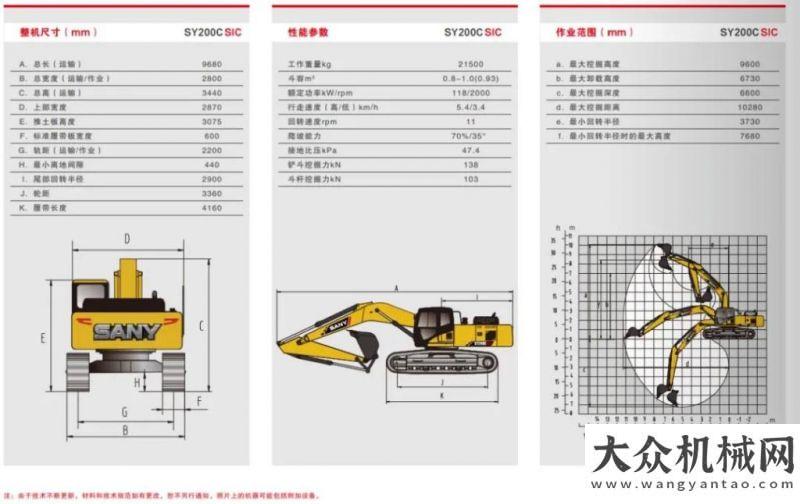 您奮發(fā)前行三一重工：用過新款SY200，他就評價了4個字白露秋