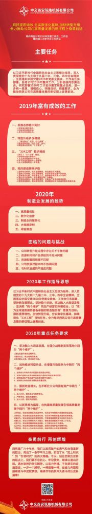 中交西筑：楊向陽在公司2020年“兩會”上的講話！