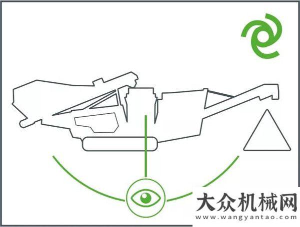 機勇往直前小維學(xué)院 | 收藏起來吧！非常實用的克磊鏝圓錐式破碎主機基本知識柳工路