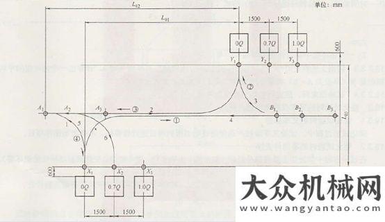 施工升降機(jī)比亞迪：強(qiáng)化的不僅是品質(zhì)，更是理念歐洲技