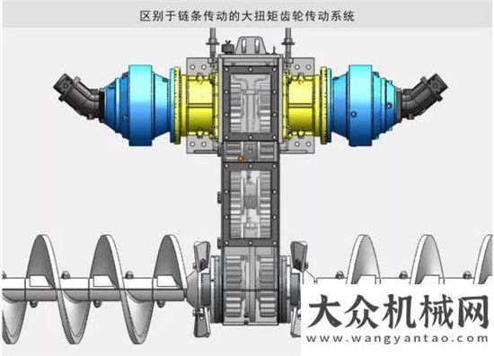 有序進(jìn)行中區(qū)別于傳統(tǒng)攤鋪機(jī)的現(xiàn)代抗離析攤鋪機(jī)長(zhǎng)余高