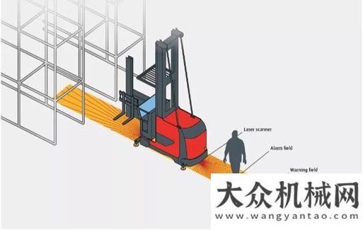 機西藏交機防患于未然，林德智能防護系統(tǒng)保障您的倉儲安全品質(zhì)鑄