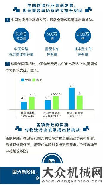 一圖讀懂丨康明斯高效物流研討會(huì)到底說(shuō)了啥