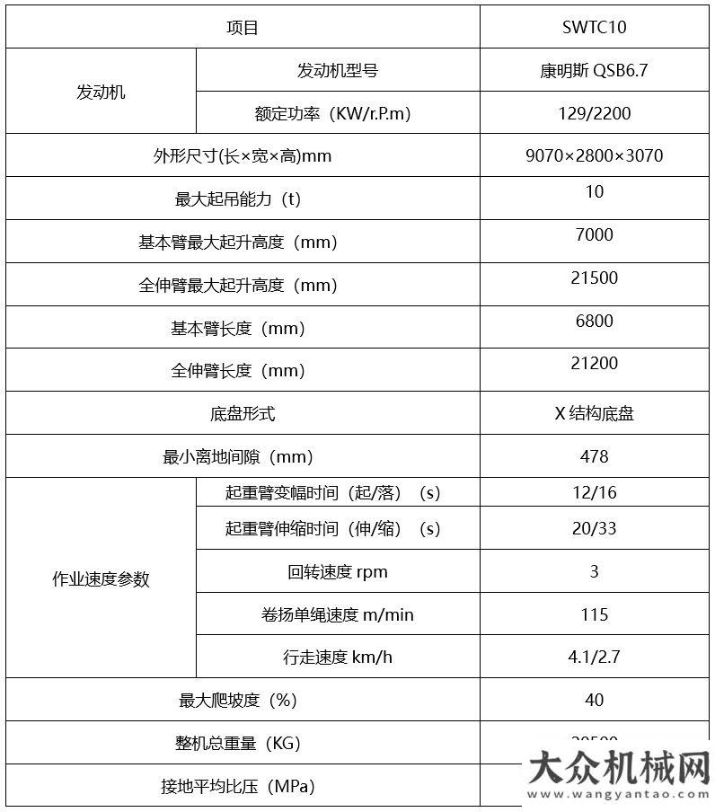 律教育山河智能再添小空間吊裝利器徐工消