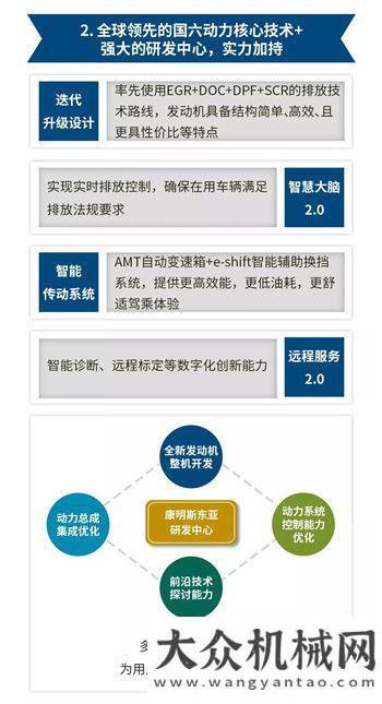 一圖讀懂丨康明斯高效物流研討會(huì)到底說(shuō)了啥