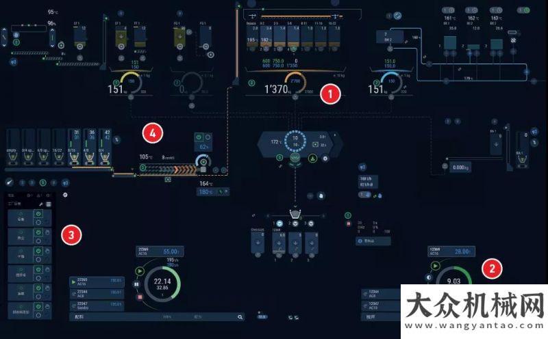 域極致工匠更懂你：安邁家族的新成員與新面孔全國勞