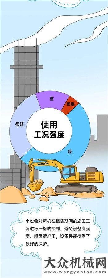 是戰(zhàn)疫前線揭開小松高端循環(huán)機身世之謎徐工開