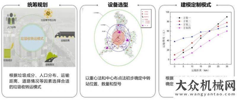 榮登光榮榜盈面未來，智聯(lián)環(huán)境：盈峰中聯(lián)環(huán)境助力環(huán)境“煥新顏”慶祝新