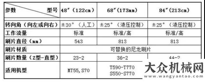 理會(huì)議聽(tīng)說(shuō)北京下雪啦？山貓約你來(lái)撒歡！迎戰(zhàn)新