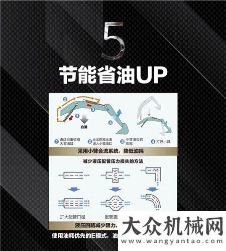 廈投入使用神鋼建機SK245-10 SuperX 土方利器，高效來襲！首爾新