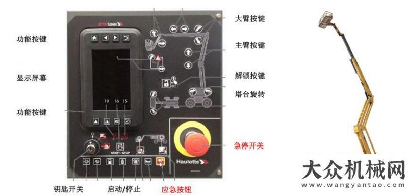 訓(xùn)圓滿完成歐厲勝:復(fù)工在即，高空作業(yè)平臺(tái)租賃商最需要什么？攜手戰(zhàn)