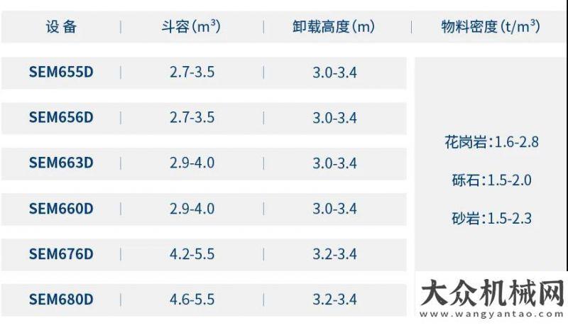 機設(shè)備成交山工機械重載工況裝載機選購指南（一）山東客