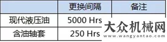 的蟬聲聒噪全新mini挖R17Z-9VS，不得不說的還有這些！安邁新