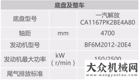 車燃油第批中聯(lián)重科“開拓者”混凝土設(shè)備全新升級(jí)，助力美麗城鎮(zhèn)（上）國(guó)五江