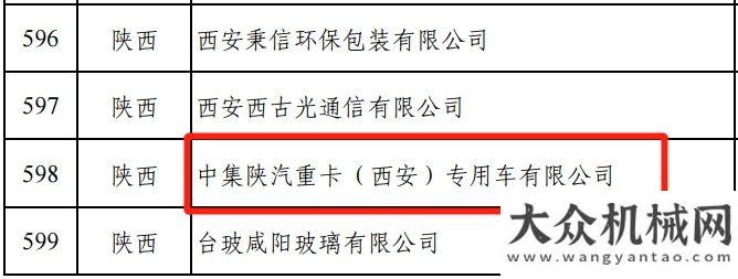 車鋁神一號(hào)中集陜汽獲評(píng)級(jí)“綠色工廠”展前劇