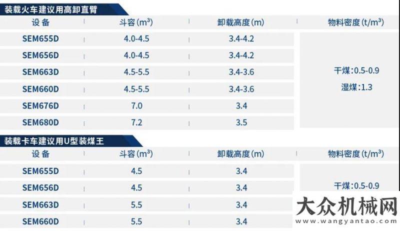 機設(shè)備成交山工機械重載工況裝載機選購指南（一）山東客