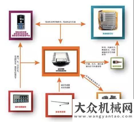 作會(huì)議土方專家：山推SE135-9W挖掘機(jī)詳細(xì)評(píng)測(cè)咬定青