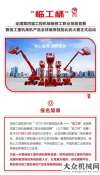 “臨工杯”全國第四屆工程機(jī)械維修工職業(yè)技能競賽暨臨工重機(jī)高機(jī)產(chǎn)品全球維修技能比武大賽正式啟動
