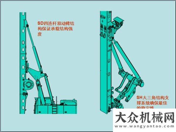 款設備火了上海金泰“敏捷的悍將”：SD36多功能旋挖鉆機美國拉