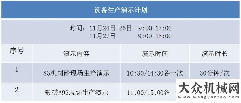 大禮等您拿bauma CHINA 2020 南方路機展品之固廢處理設備（四）上海寶