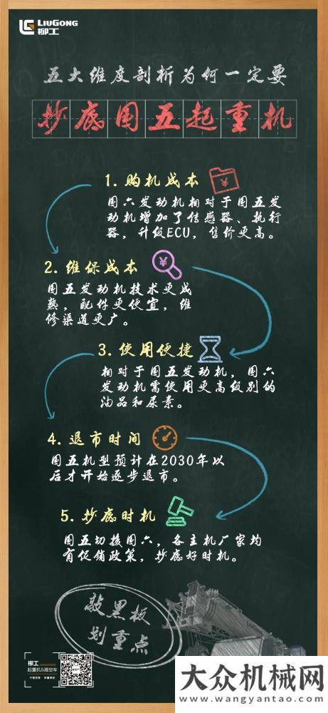 車你見過嗎從四胞胎出征河南，剖析是否應(yīng)該抄底國五翩若驚