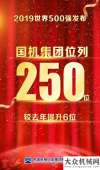 2019年《財富》世界500強(qiáng)發(fā)布，國機(jī)集團(tuán)位列250位