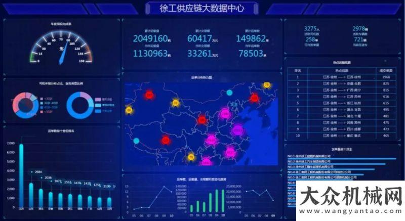 百強(qiáng)企業(yè)榜1億美元！徐工擁抱全球、共享未來！華菱星