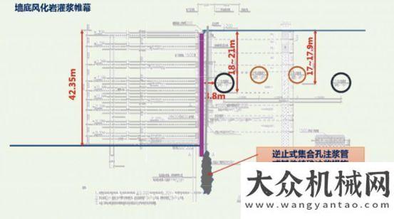 球共享未來寶峨-克萊姆鉆機(jī)助力恒大總帷幕注漿工程，北京正茂60米深套管鉆進(jìn)解決施工難題億美元