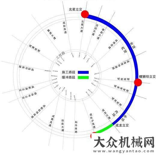 賽拉開帷幕維特根集團路面設(shè)備會戰(zhàn)成都G 4202繞城高速山東臨