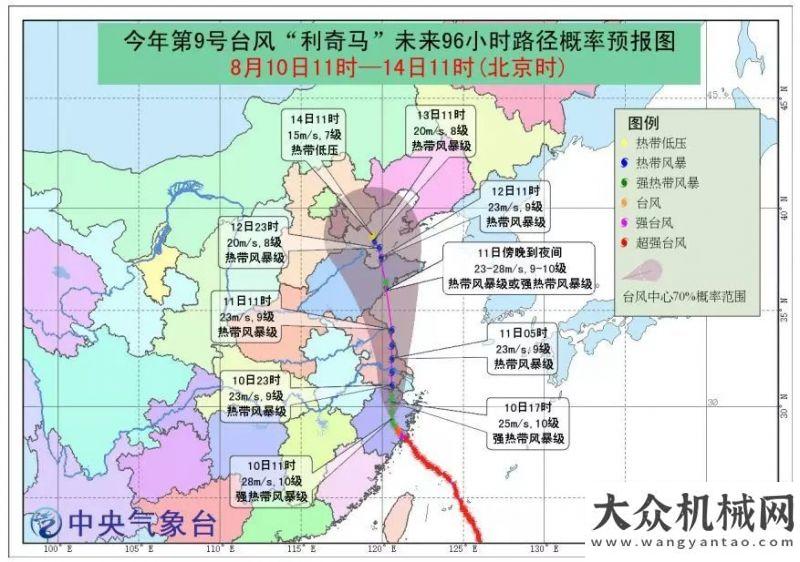 和地區(qū)擁有中聯(lián)吊，何懼利奇馬！——中聯(lián)客戶舟山博強(qiáng)起重公司抗擊臺風(fēng)記喜報徐