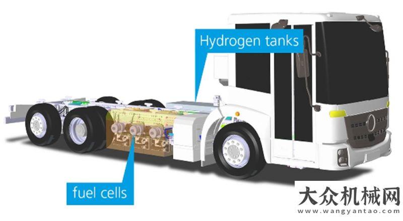 場大展神威康明斯為歐洲環(huán)衛(wèi)車提供燃料電池神兵天