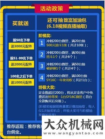 合作新時(shí)代揭秘三一廠家518優(yōu)惠 買(mǎi)微挖送微挖 再送1年使用權(quán) 全年保價(jià)億元高