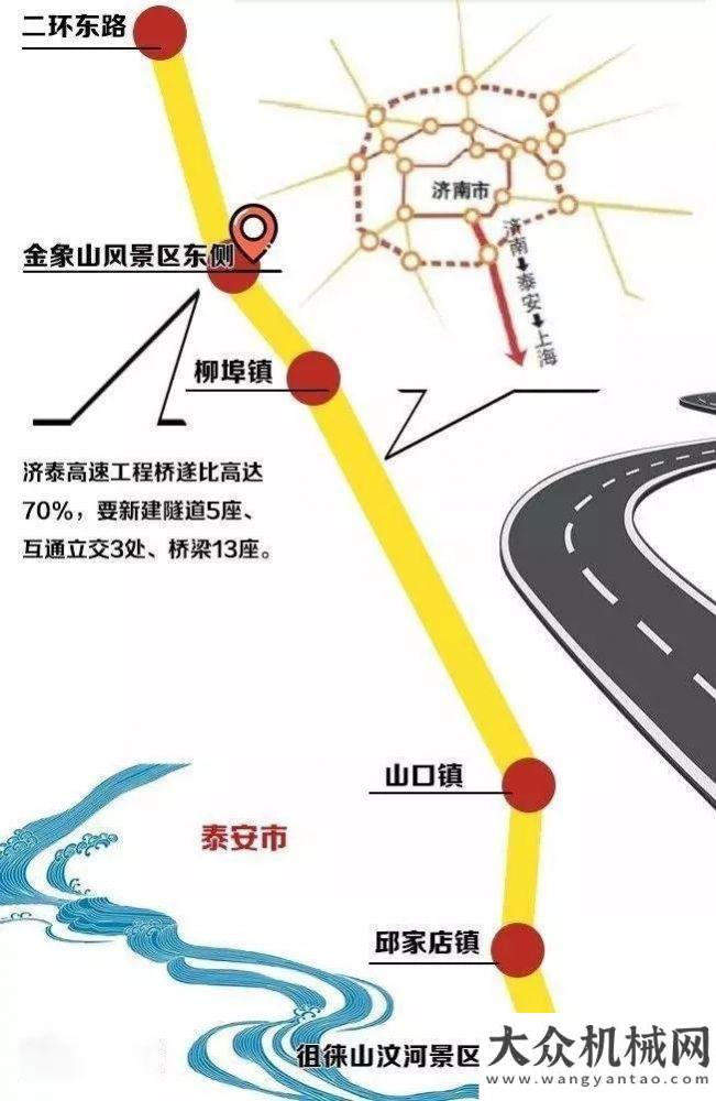 業(yè)公民榜單天路重工助力濟(jì)泰高速公路斗山榮